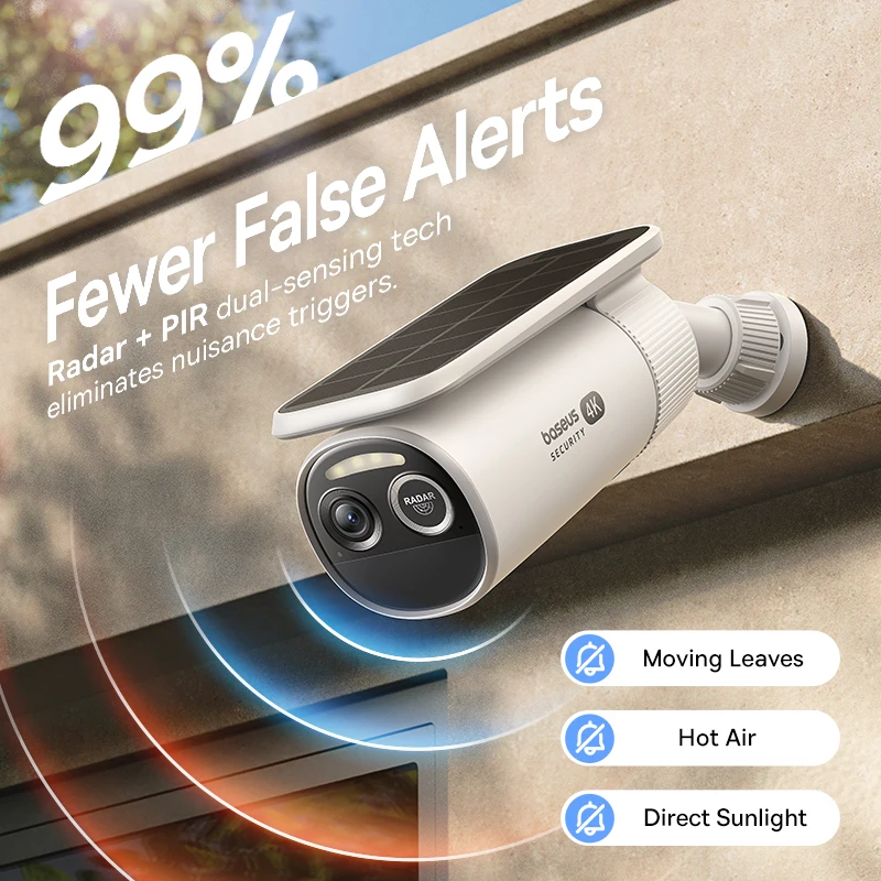 Baseus Beveiliging S2 Buitenca - Eufy Camera E220 recensie en prijs